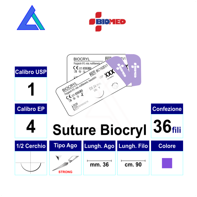 Sut. BIOCRYL 1 1/2 R/C 36 mm rinf. 90 cm.