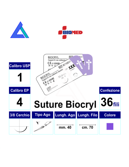 Sut. BIOCRYL 1 3/8 R/C 40 mm. 70 cm.