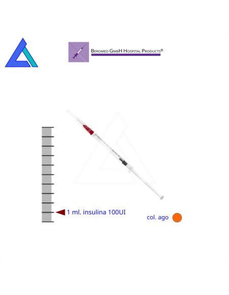 Siringhe 1 ml. insulina con ago 25G - Scat. 100 pz.