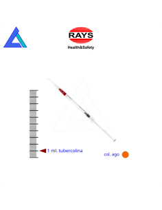 Siringhe 1 ml. tubercolina con ago 25G - Scat. 100 pz