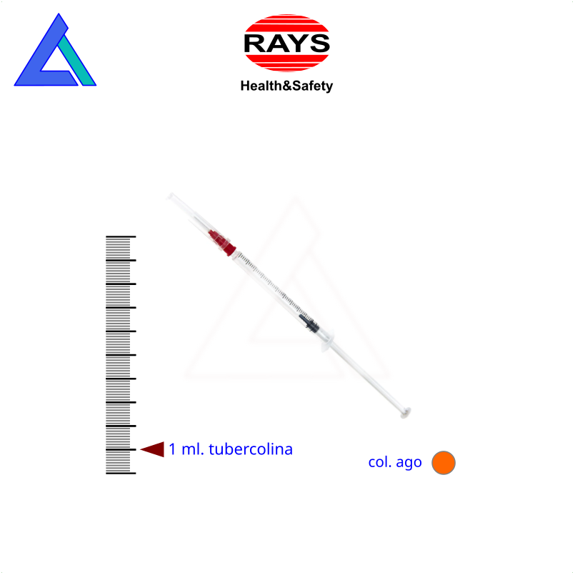 Siringhe 1 ml. tubercolina con ago 25G - Scat. 100 pz