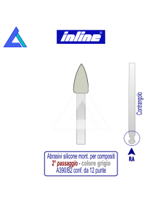 Gommini silicone RA montati per compositi - 2° passaggio