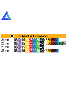 Hedstroem MICRO MEGA - 6 strumenti 2