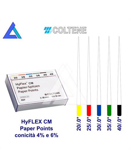 Punte carta HyFlex EDM - conf. 100 pz.