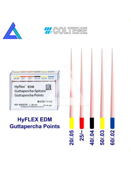 Punte guttaperca HyFlex EDM - conf. 60 pz.
