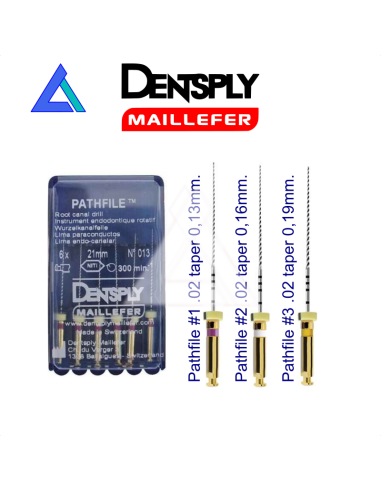 PathFile DENTSPLY - conf. 6 pz.
