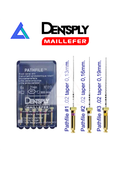 PathFile DENTSPLY - conf. 6 pz.