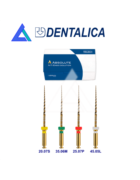 Precision - Absolut RECI - blister 6 strumenti