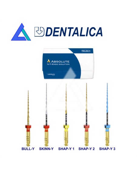 Precision - RE TREATY - blister 6 strumenti