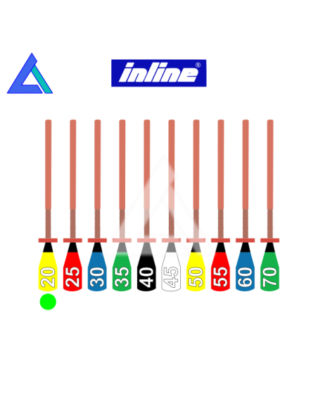 Thermo Obturators INLINE varie opzioni - conf. 6 pz.