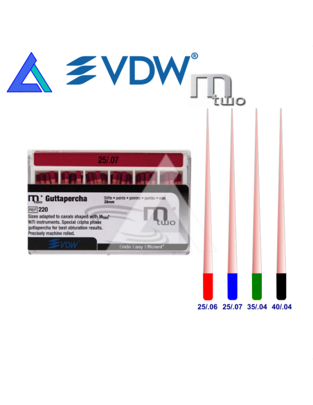 Punte di guttaperca MTWO 29 mm. - conf. 60 pz.